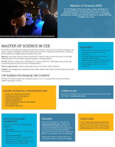 Masters of Science Promotion