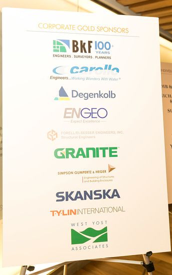 poster showing corporate gold sponsors